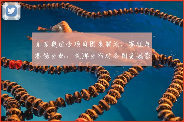 东京奥运会项目图表解读：赛程与赛场分配、奖牌分布对各国备战影响
